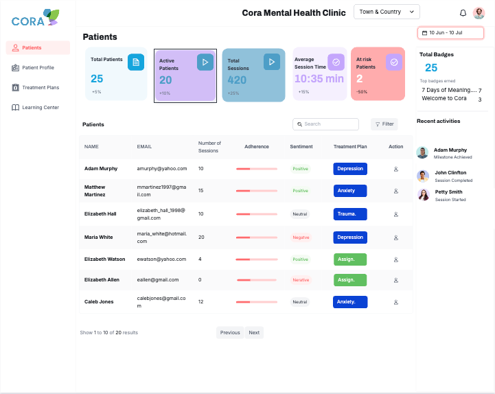 Therapists receive insights